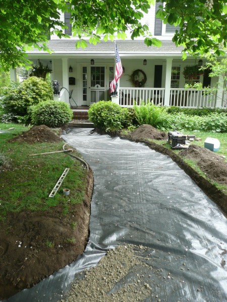 Geotextile underlayment to keep gravel from soil.